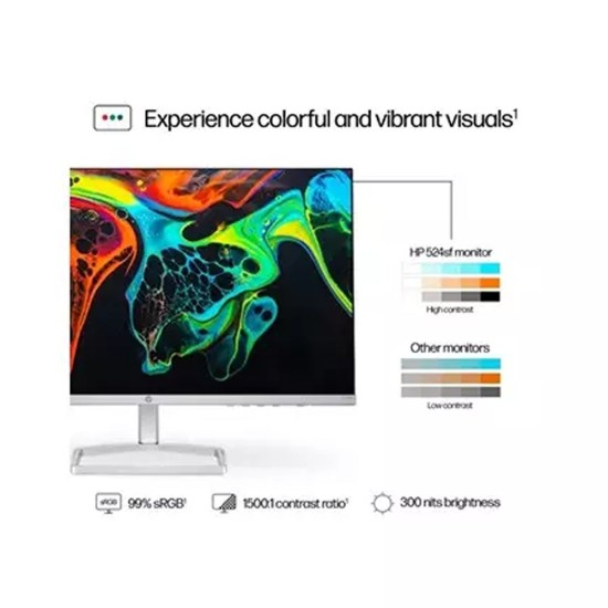 HP Series 527SF 27 Inch 100Hz FHD IPS Monitor