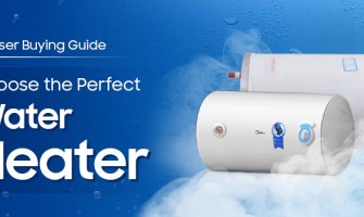 Geyser Buying Guide: Choose the Perfect Water Heater